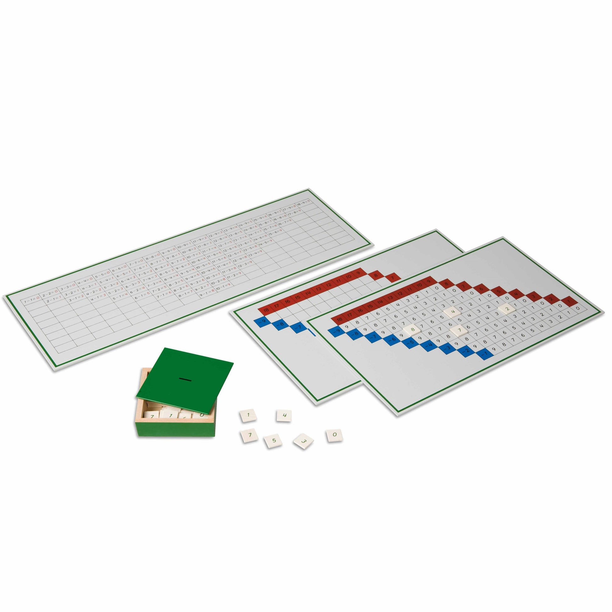 Subtraction Working Charts with Frame kinderhuis